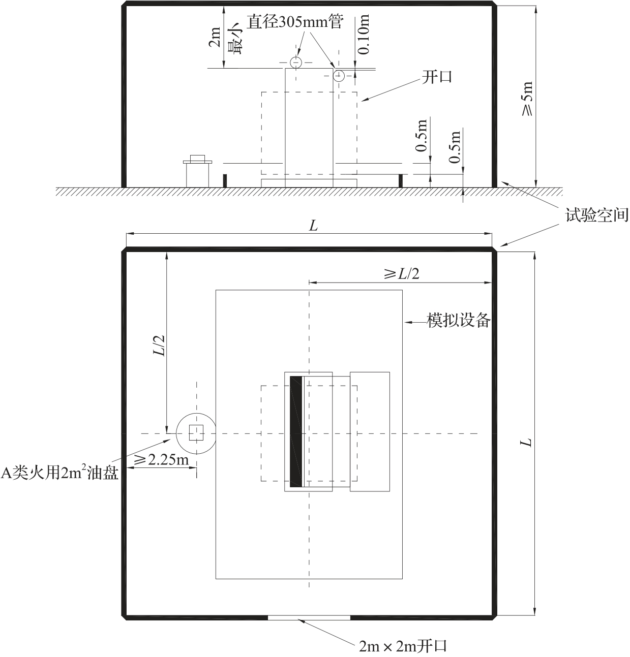 标准附图