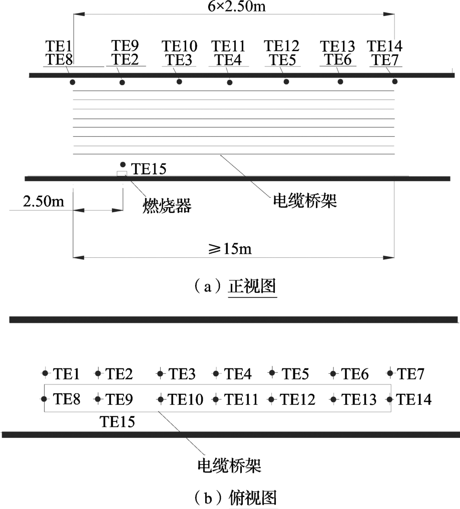 标准附图