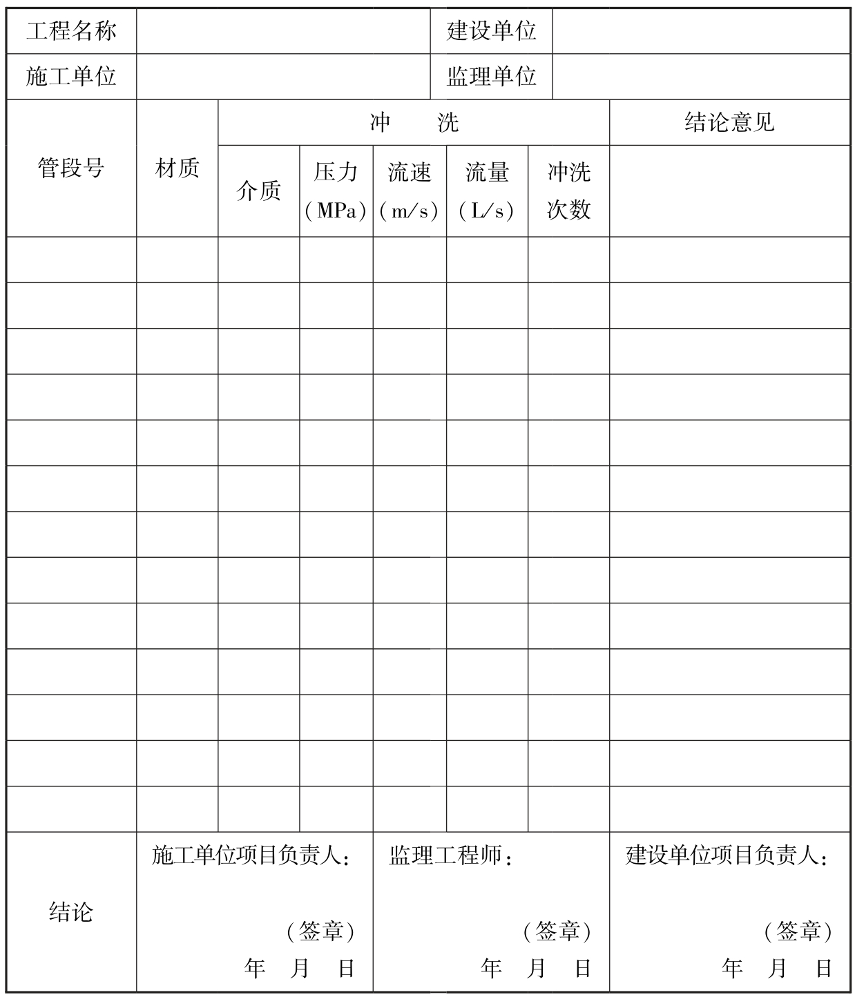 标准附图