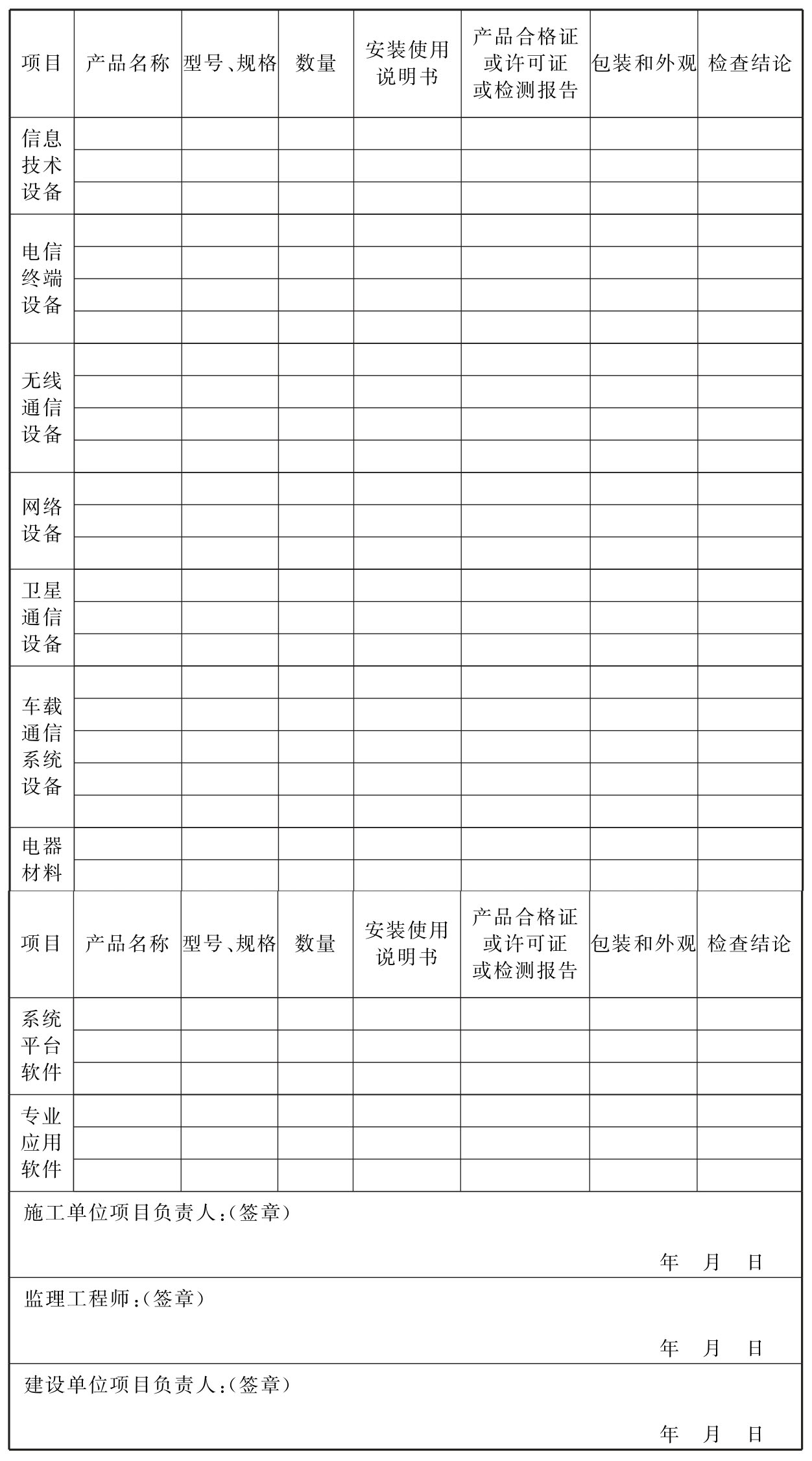 标准附图