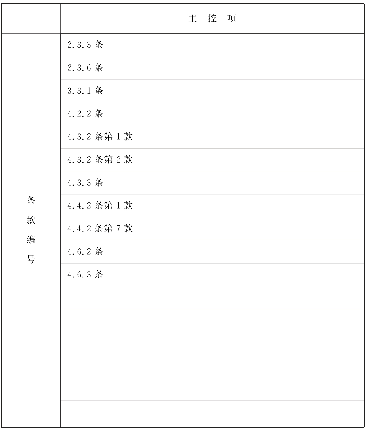 标准附图