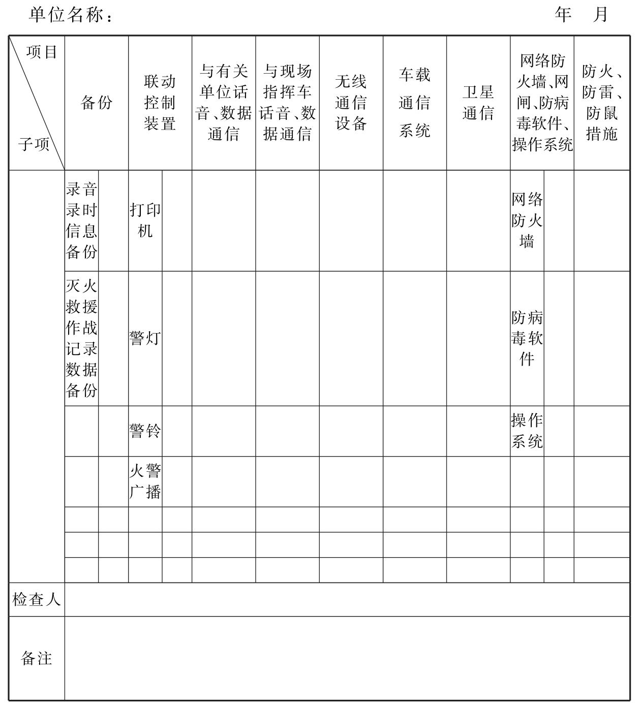 标准附图