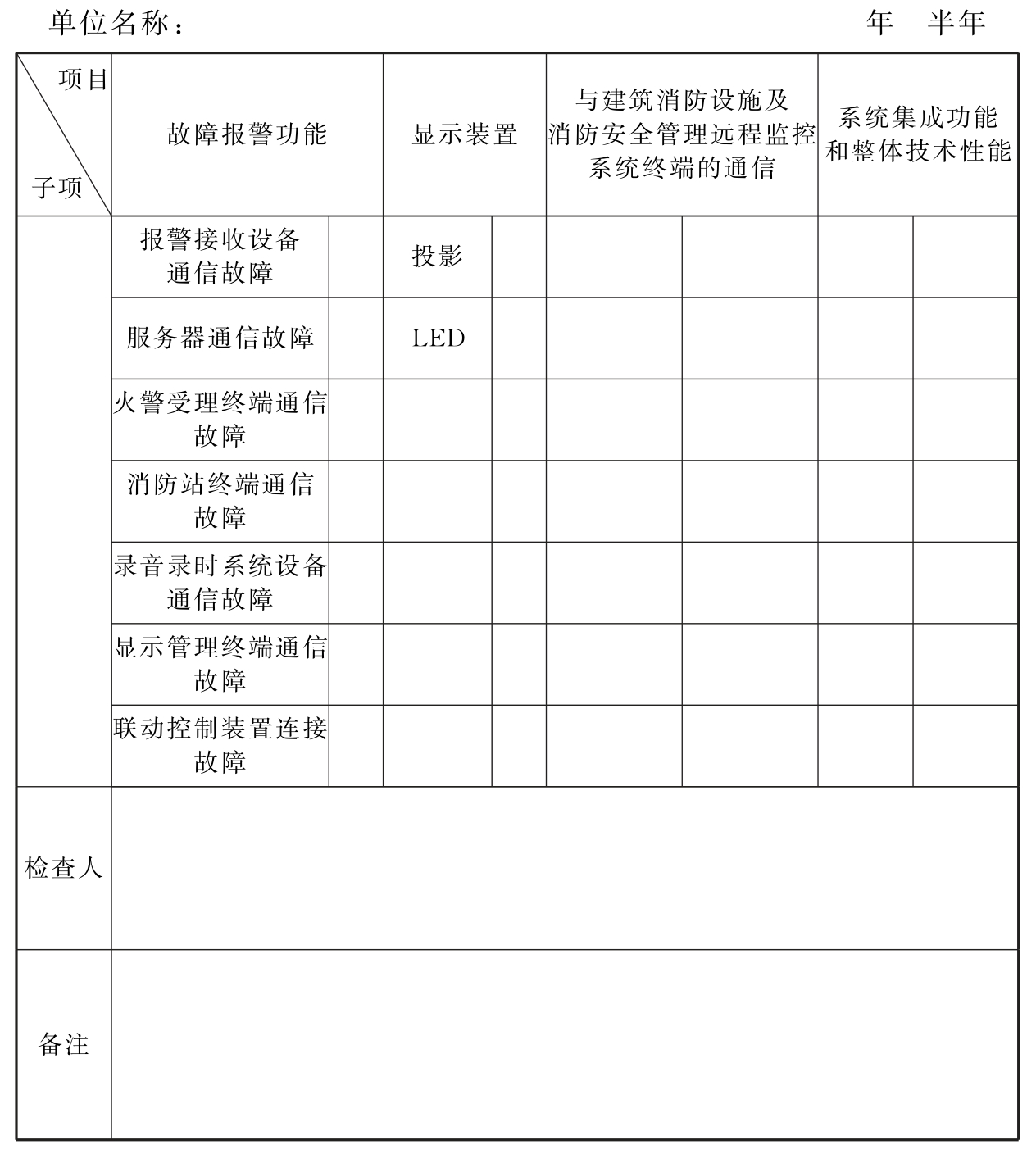 标准附图