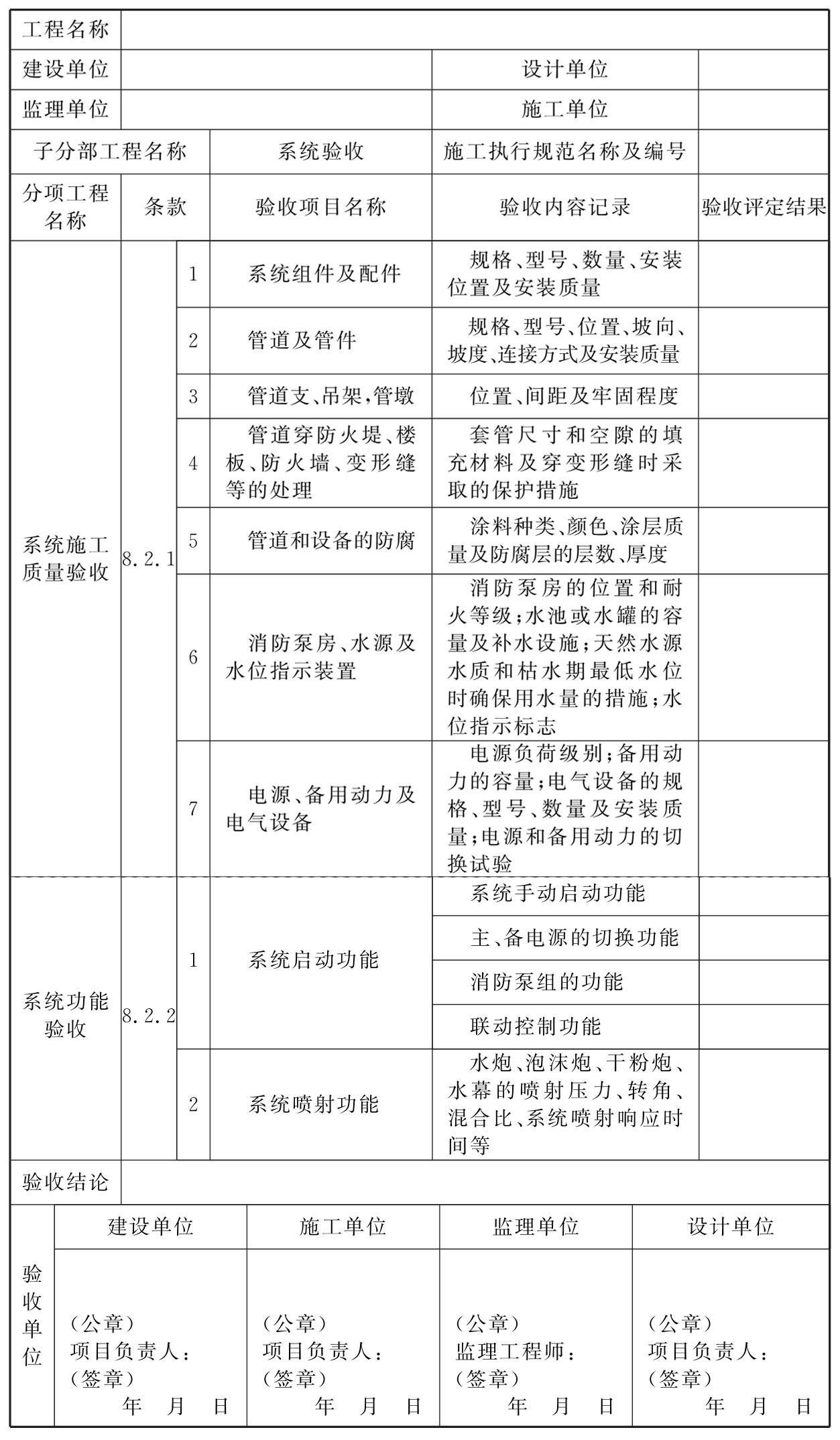 标准附图