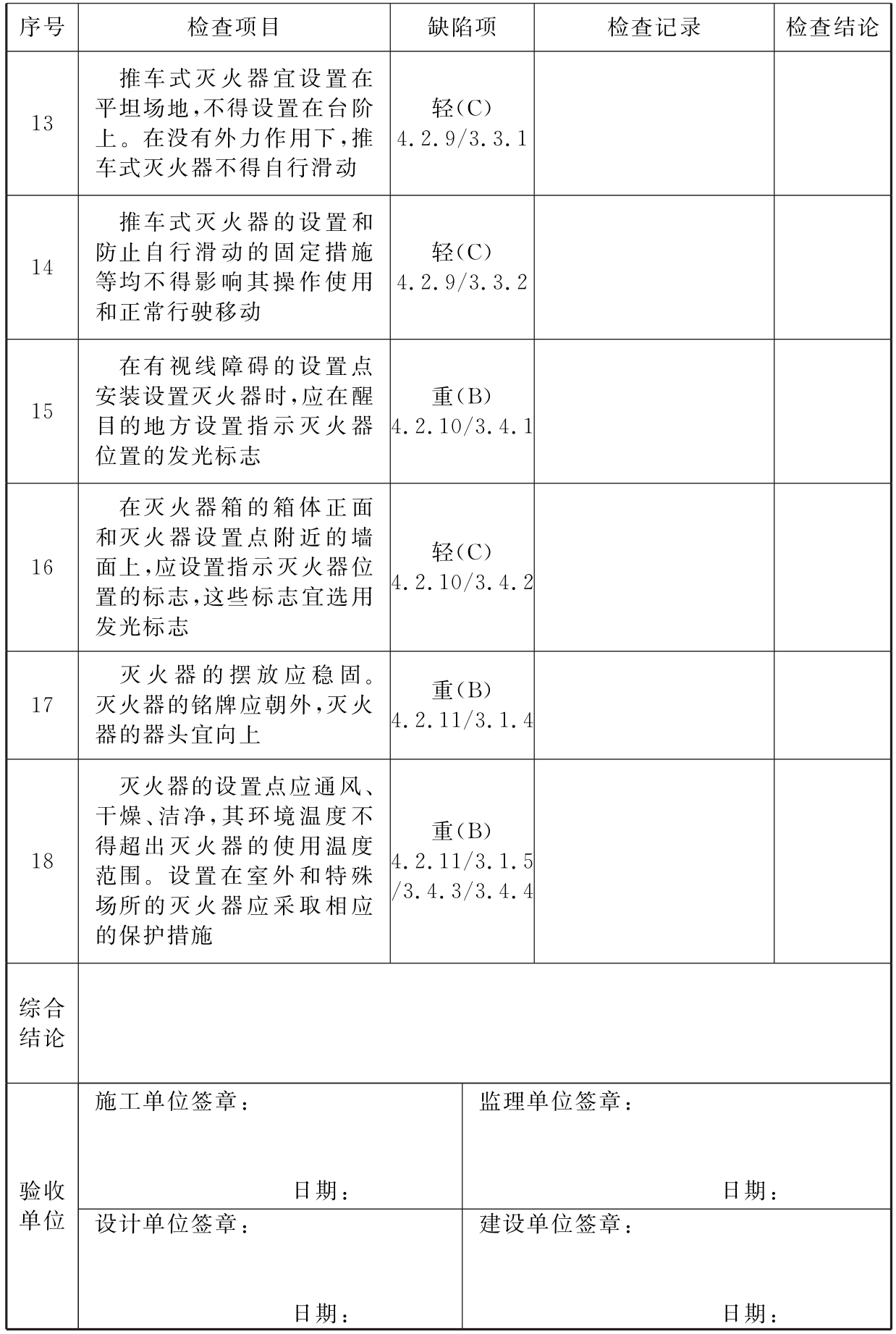标准附图