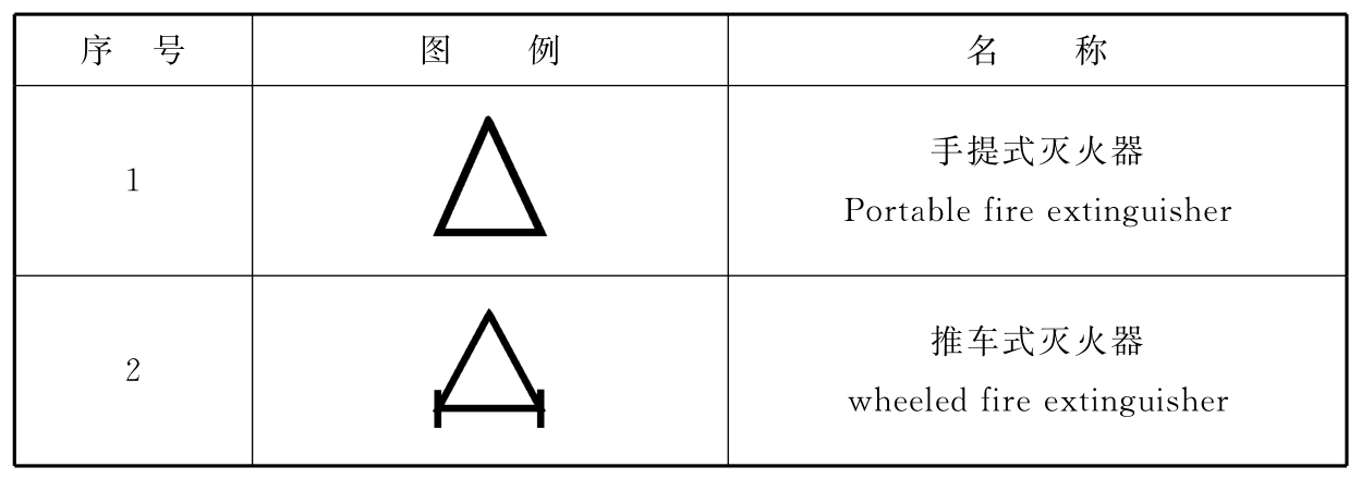 标准附图
