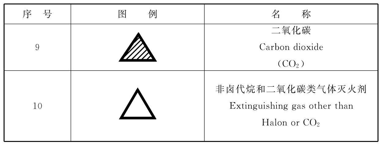 标准附图