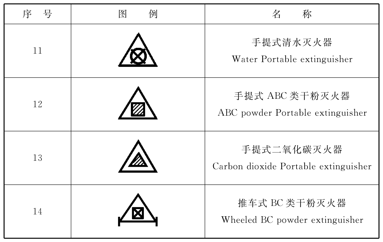 标准附图