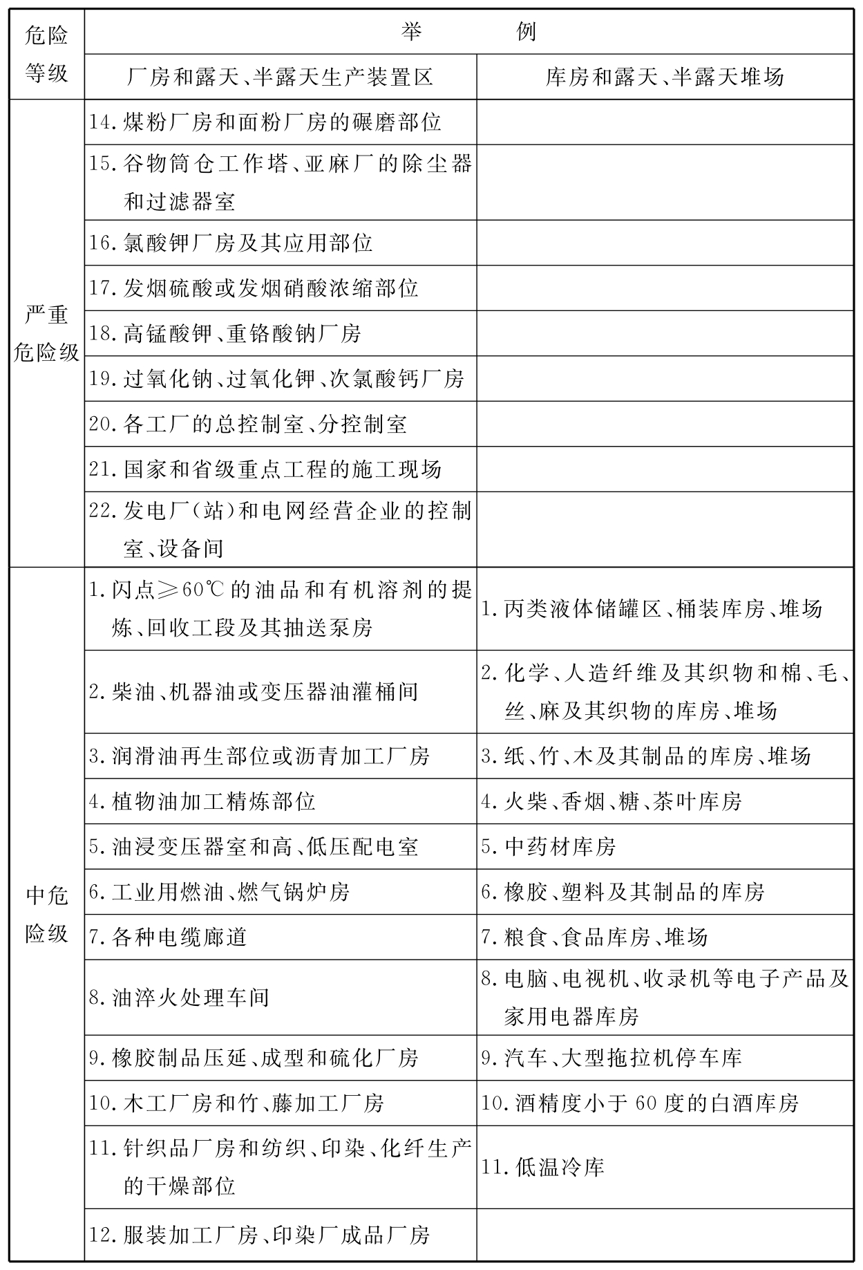 标准附图