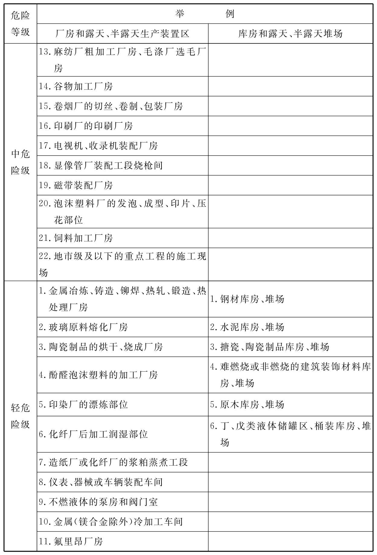 标准附图