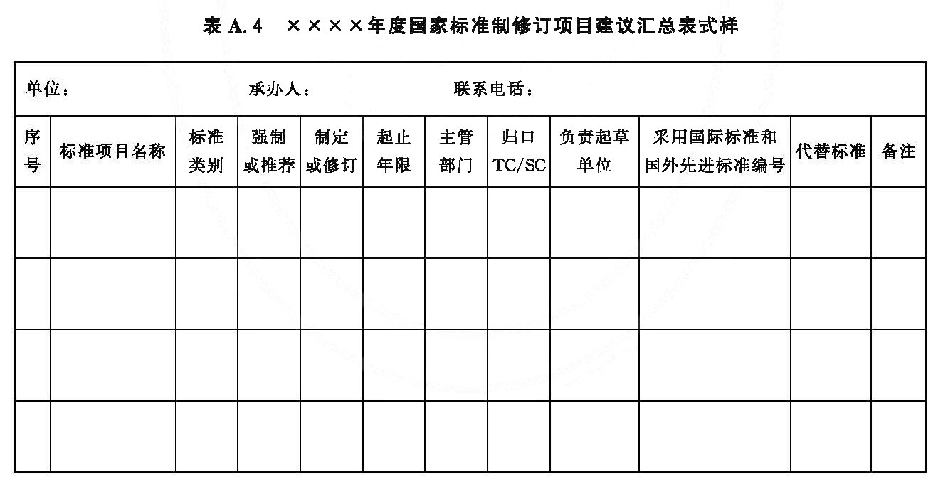 标准附图