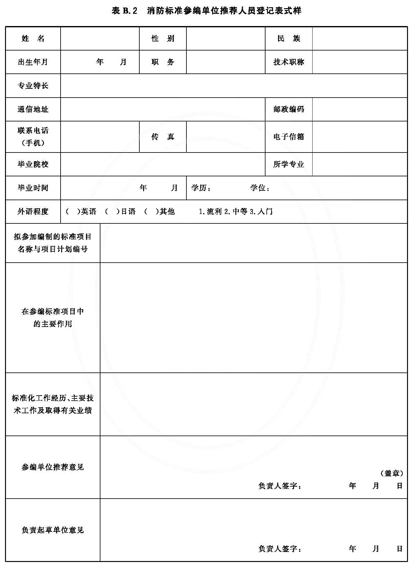标准附图