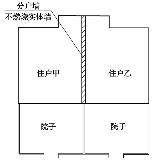 标准附图