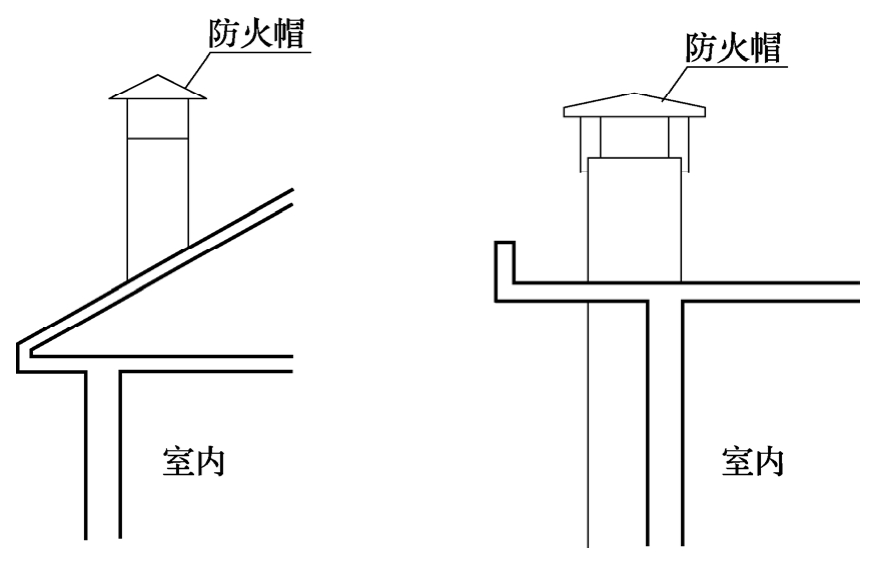 标准附图