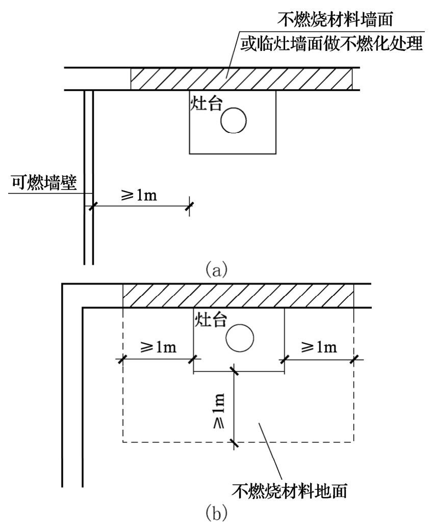 标准附图