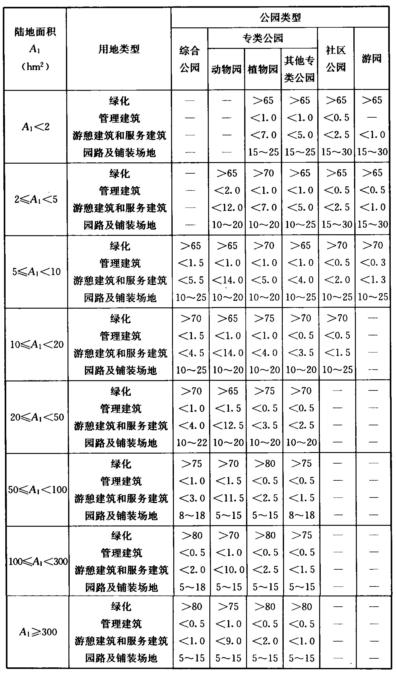 标准附图