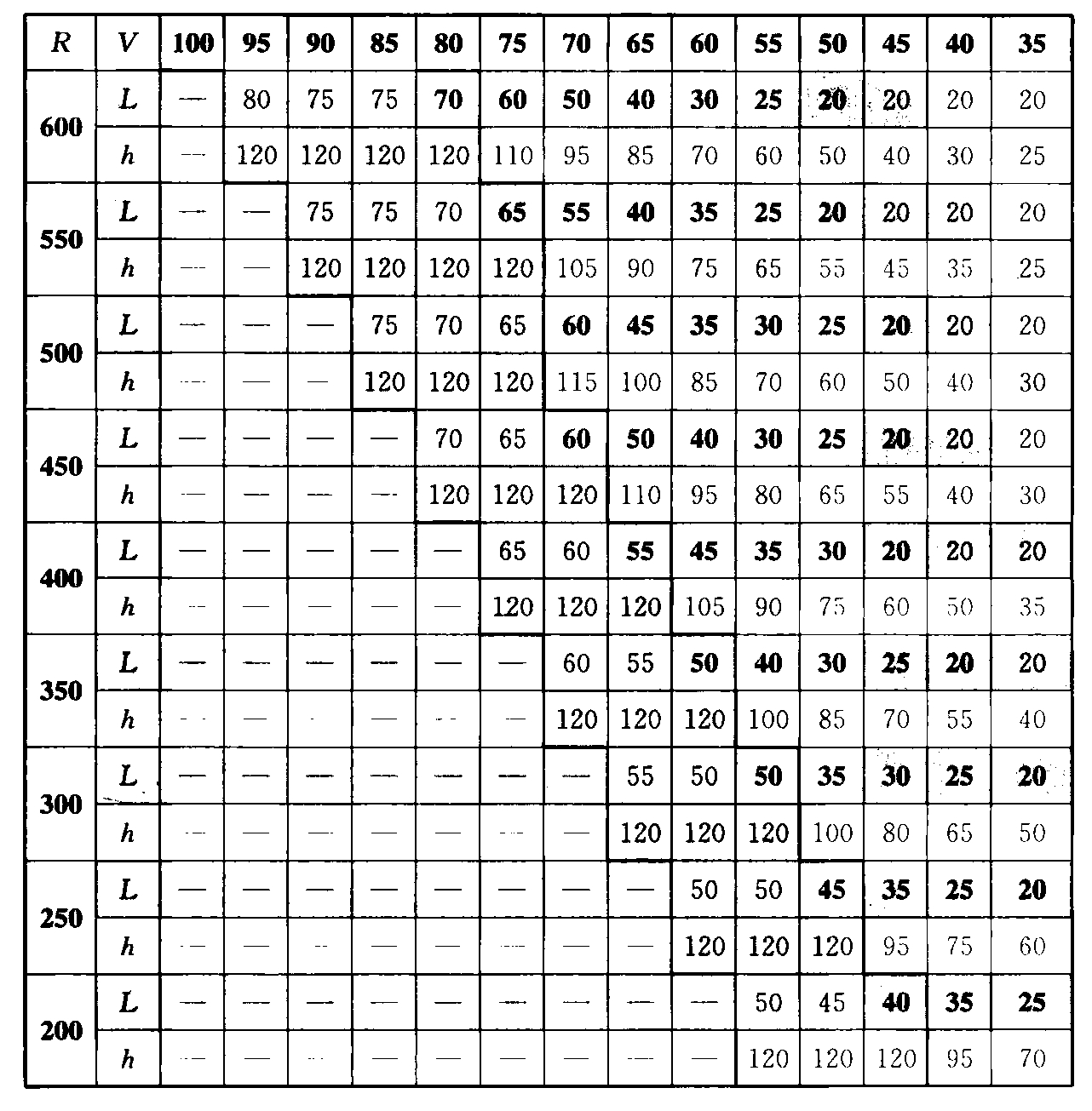 标准附图