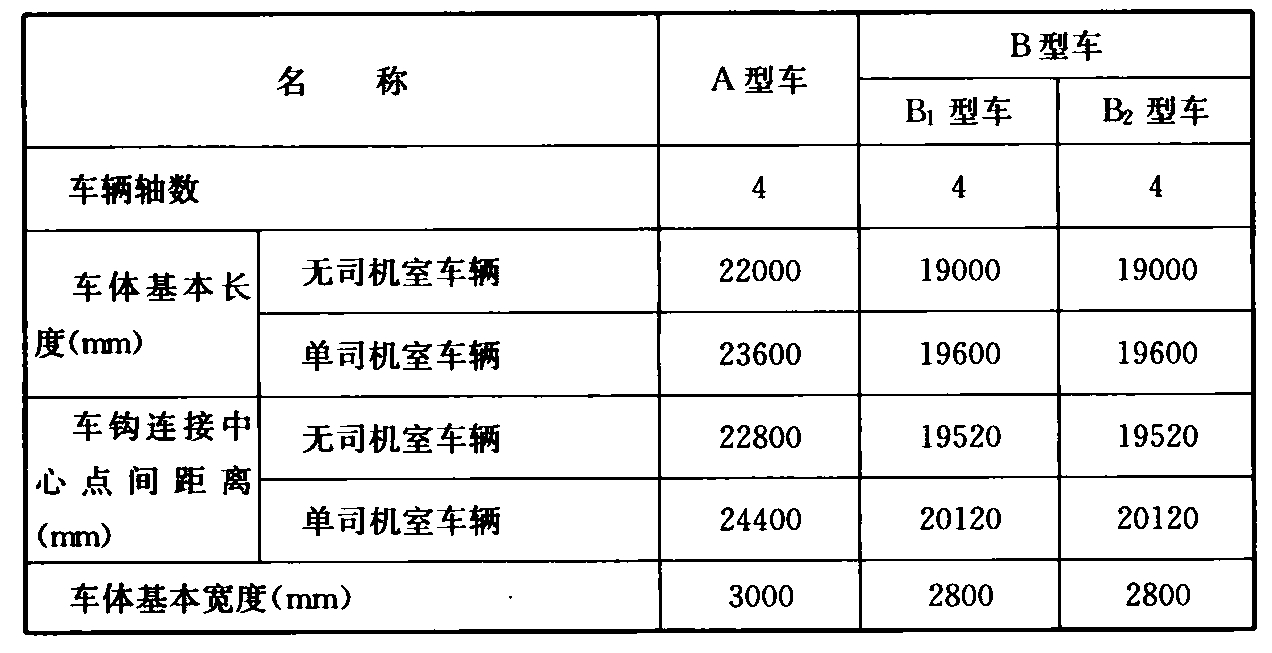 标准附图
