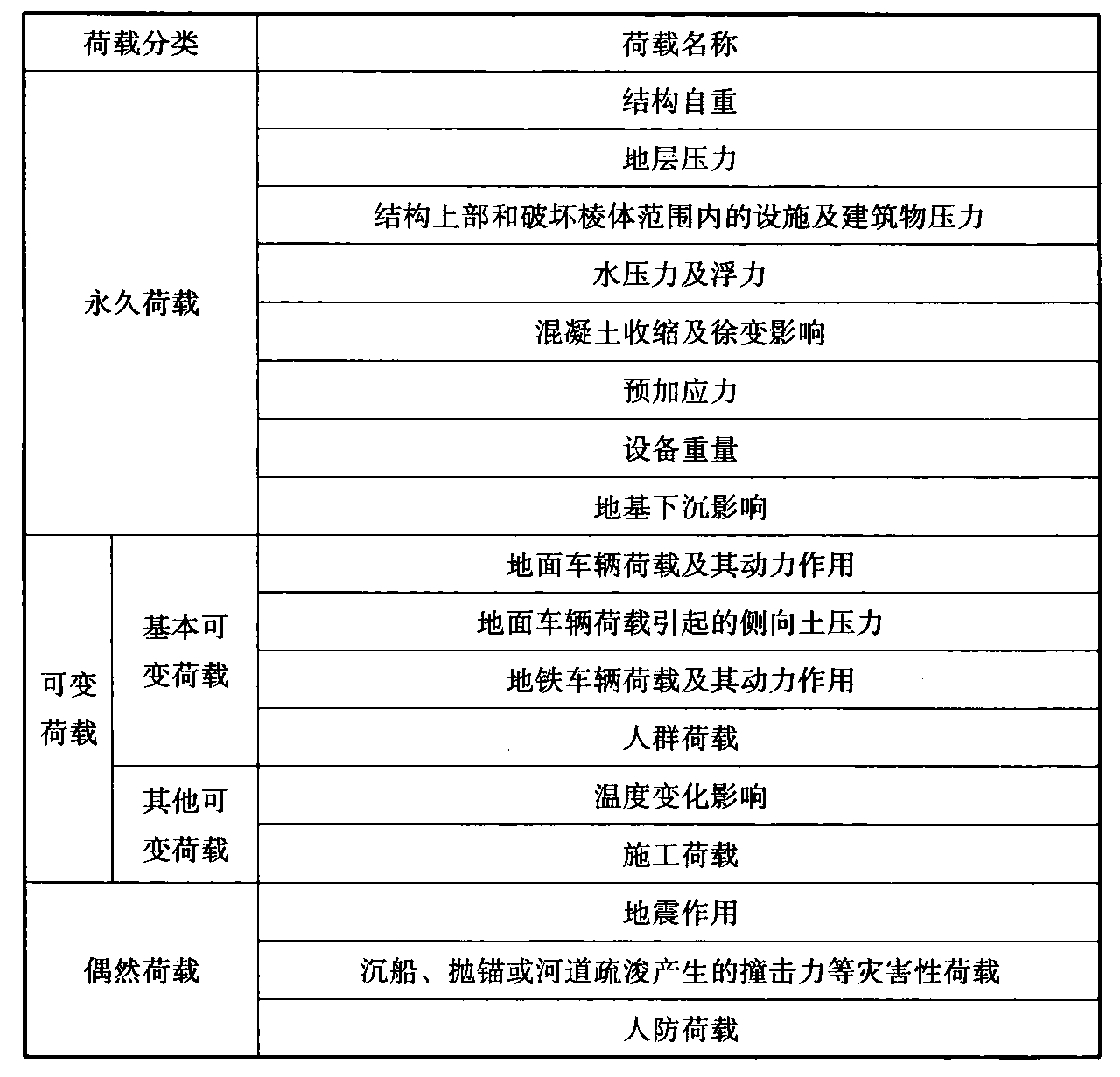 标准附图