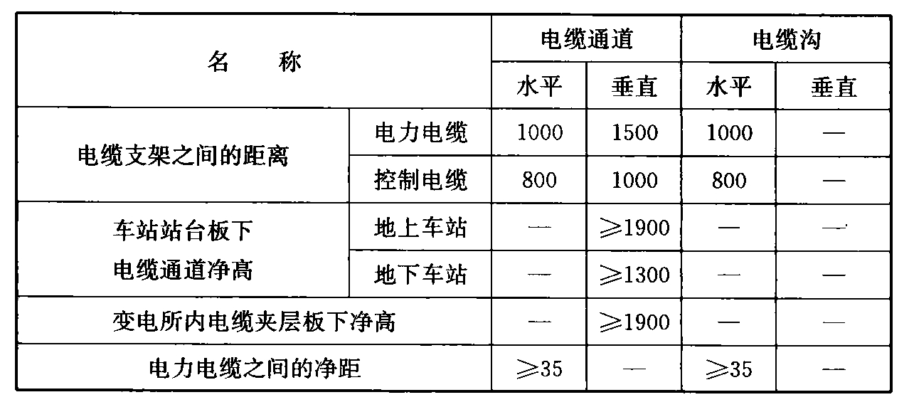 标准附图
