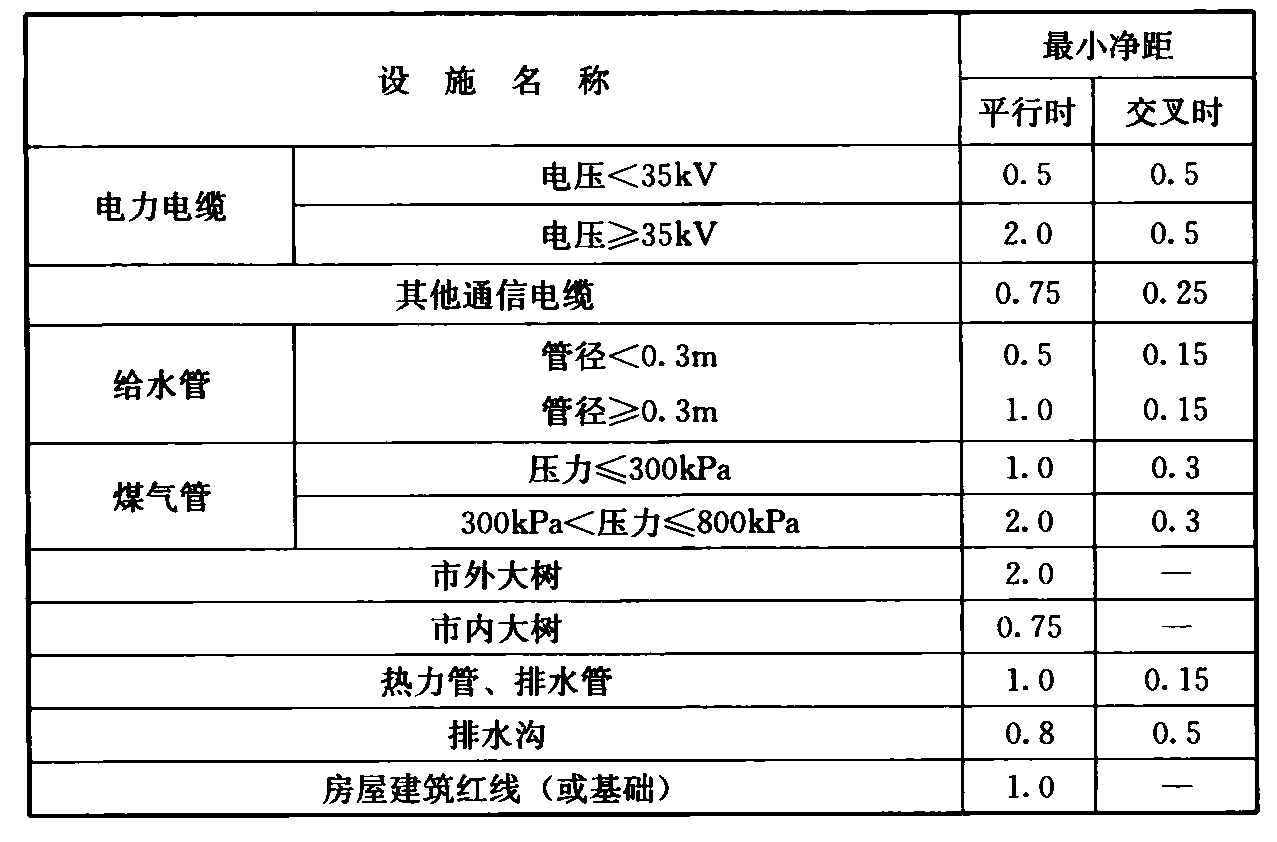 标准附图