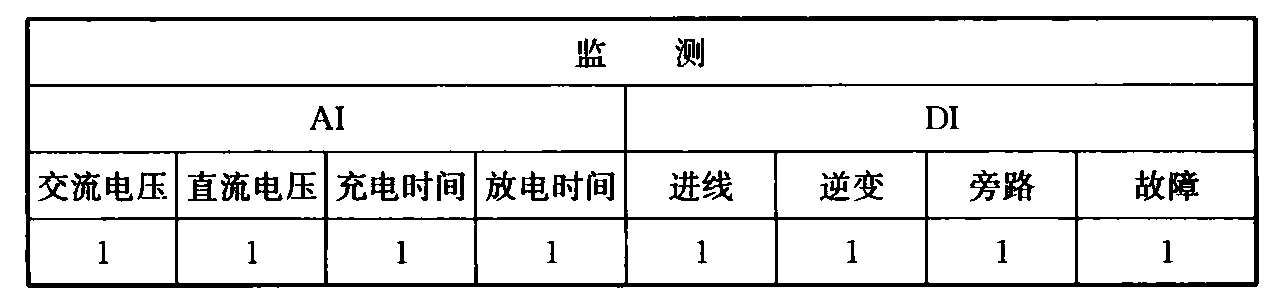 标准附图