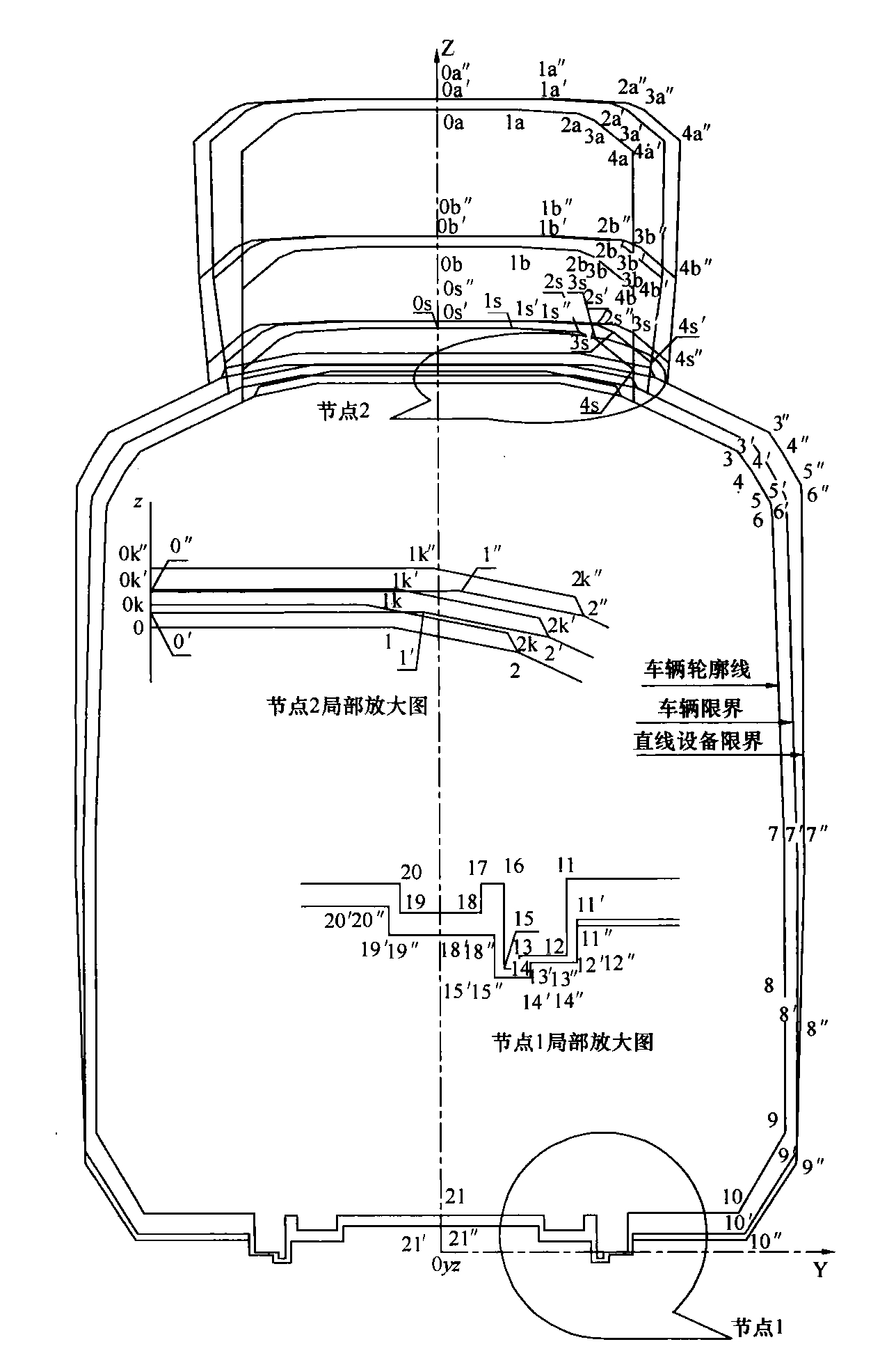 标准附图