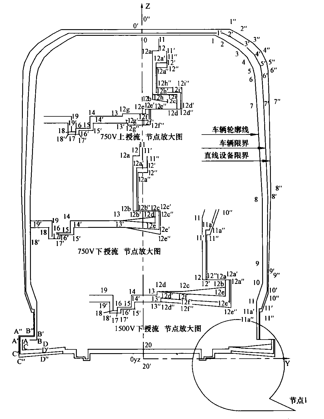 标准附图