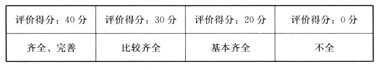 标准附图
