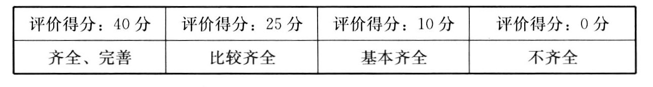 标准附图