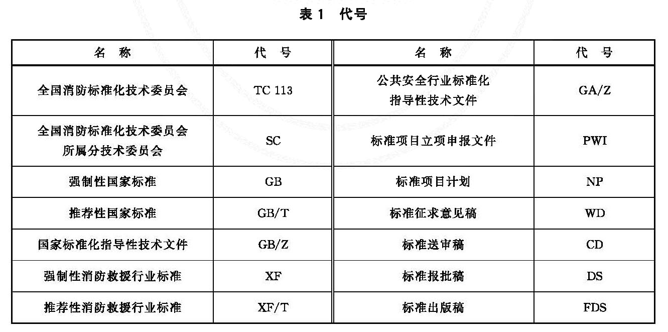 标准附图