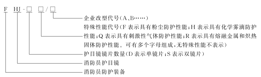 标准附图