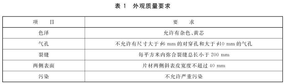 标准附图