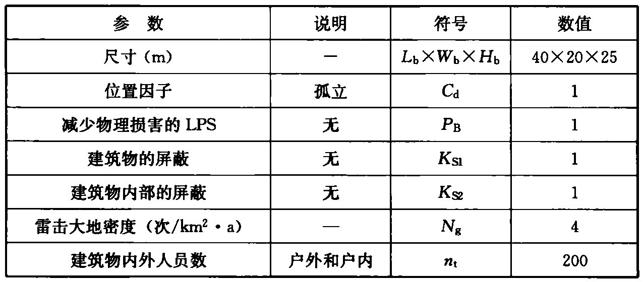 标准附图