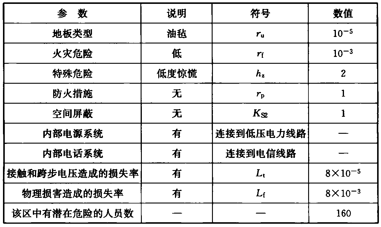标准附图