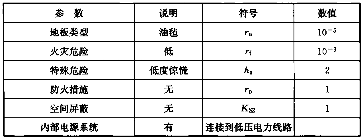 标准附图
