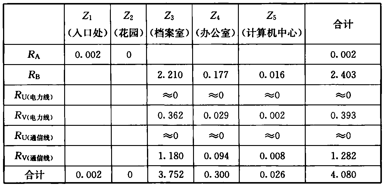 标准附图