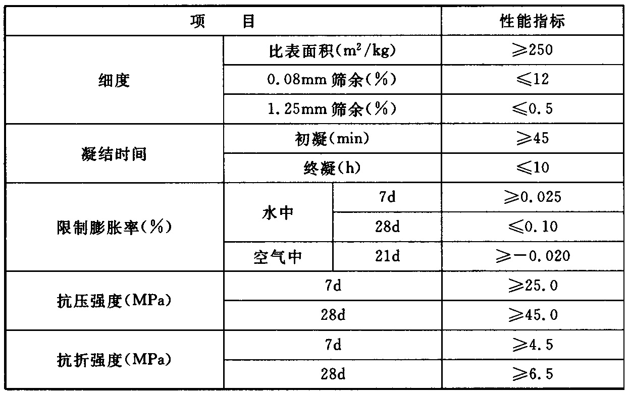 标准附图