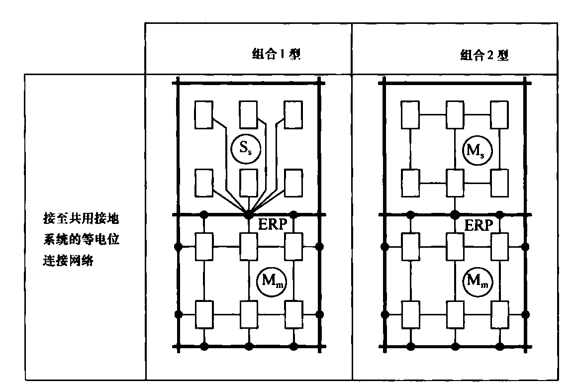 标准附图