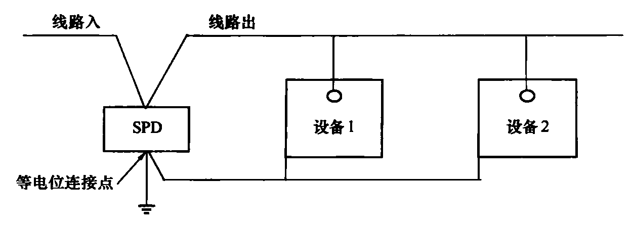 标准附图