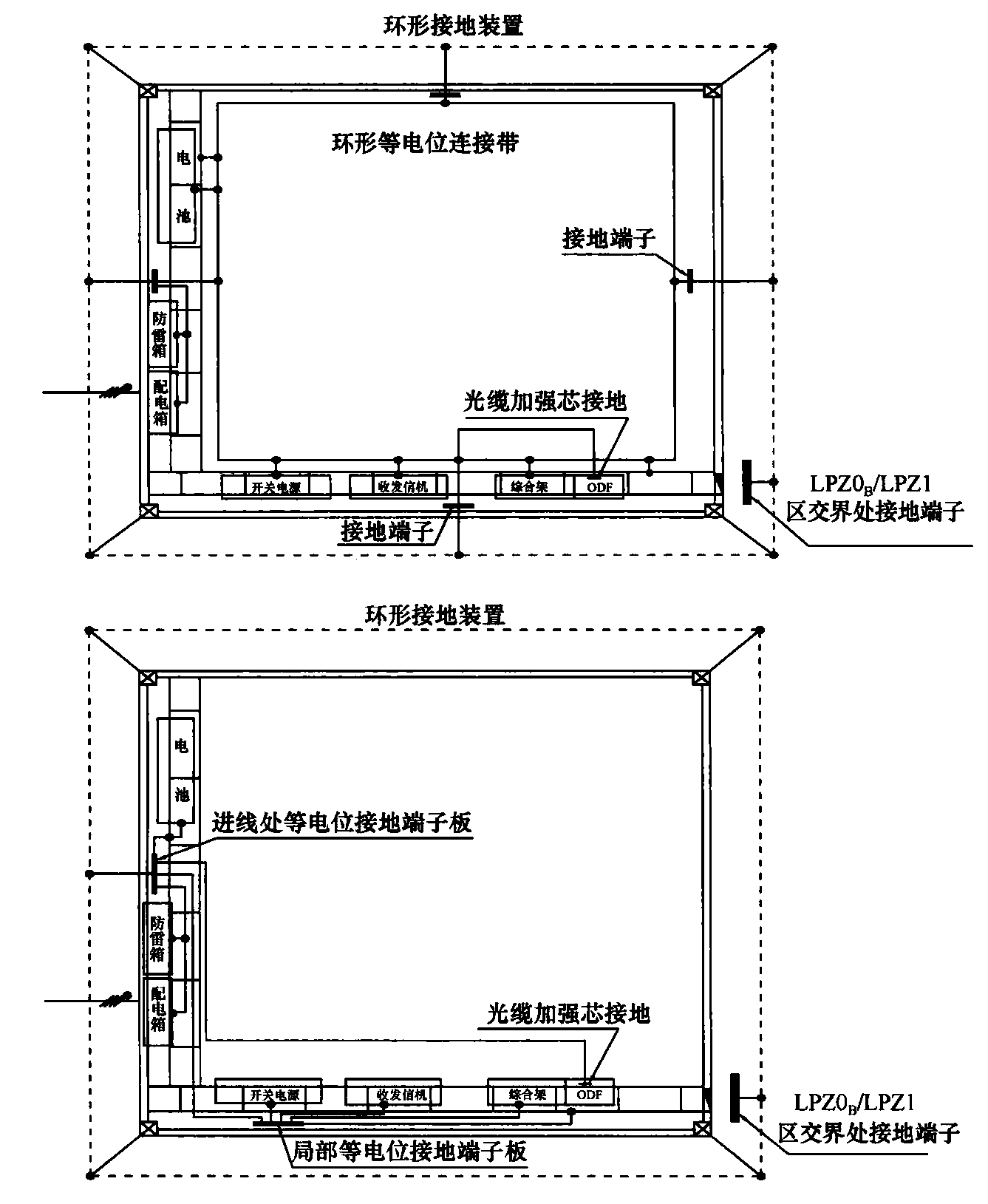 标准附图