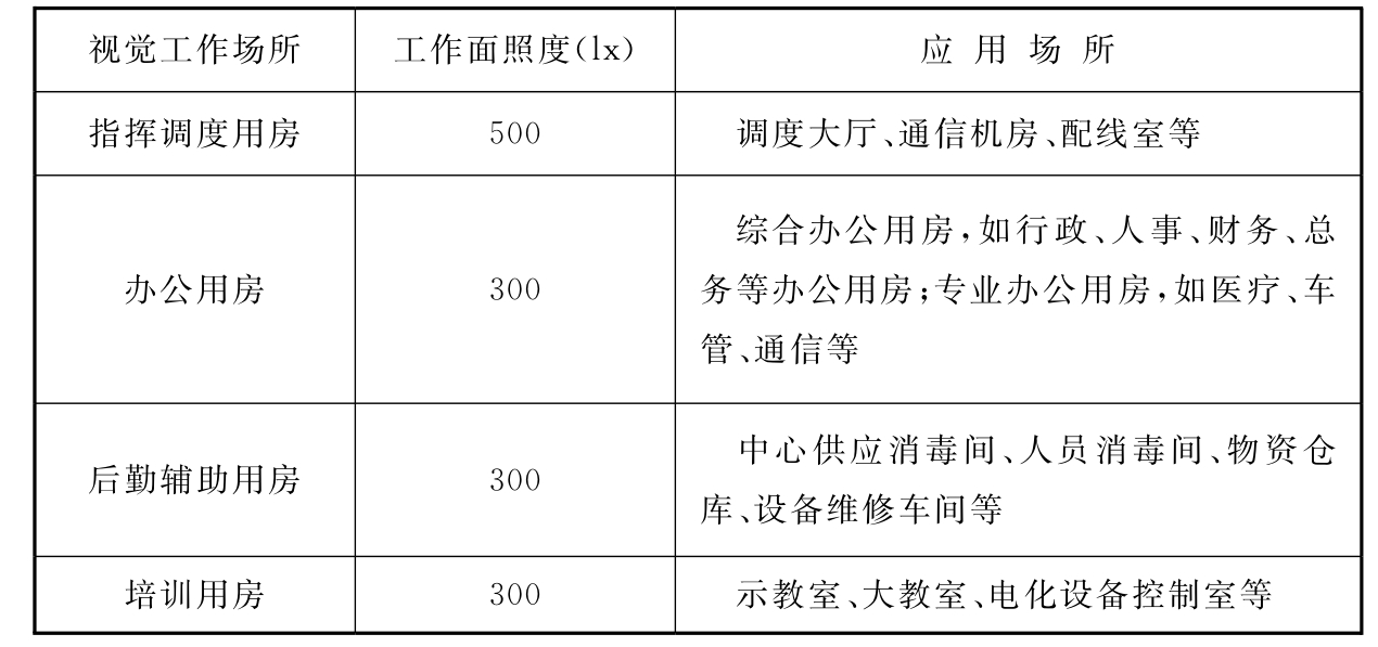 标准附图