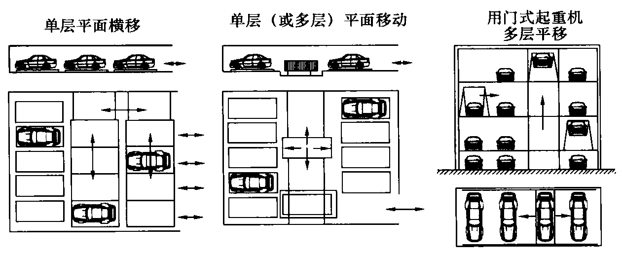 标准附图