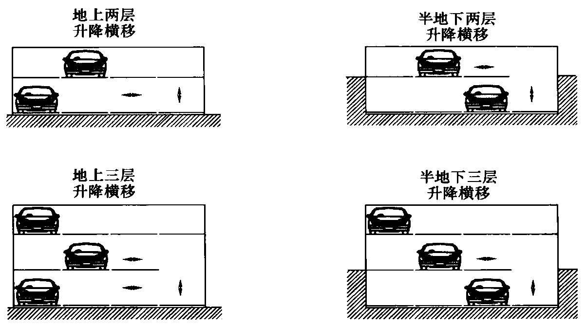 标准附图