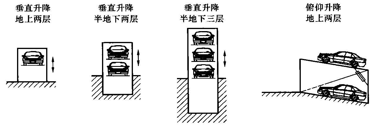 标准附图
