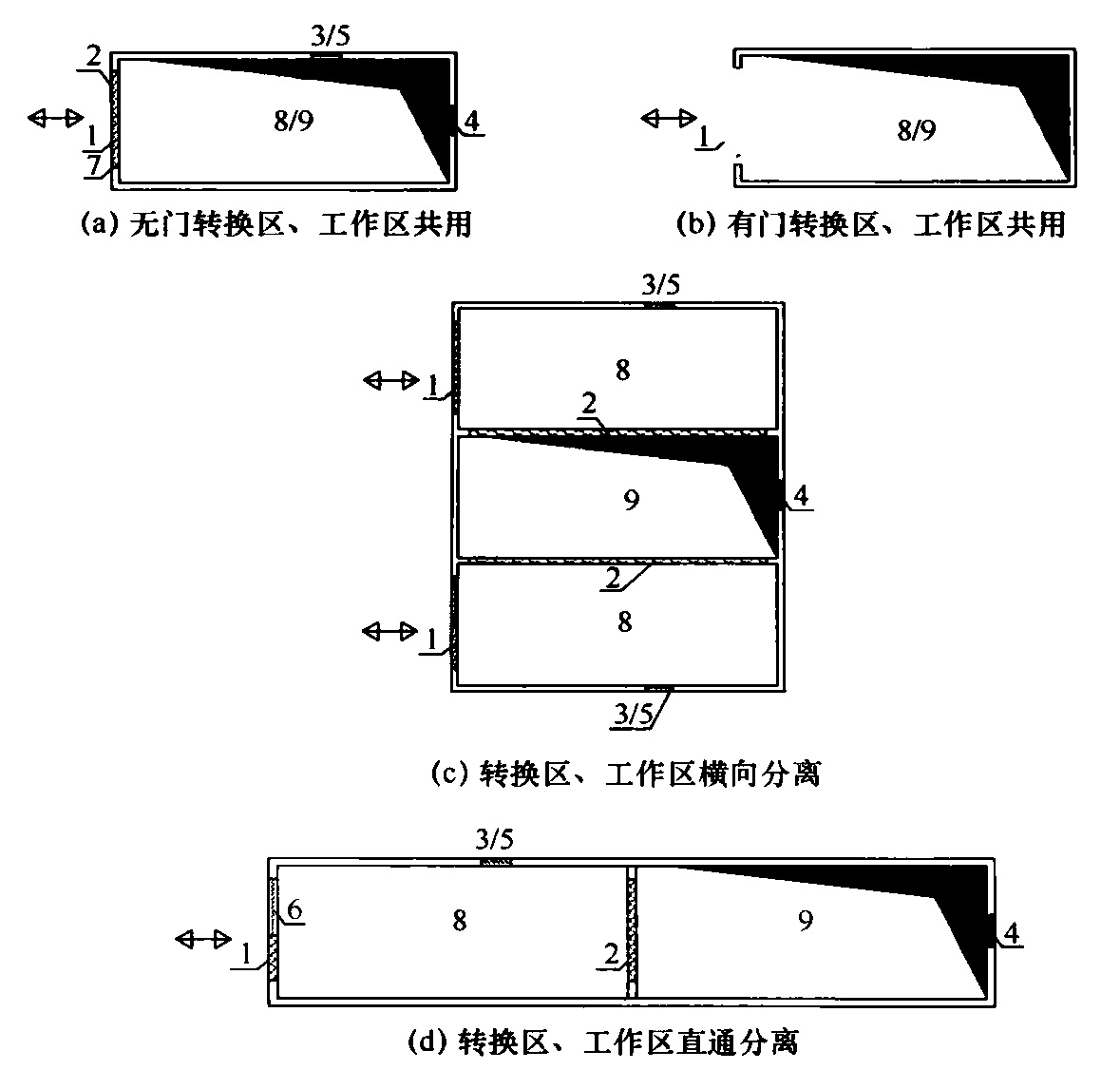 标准附图