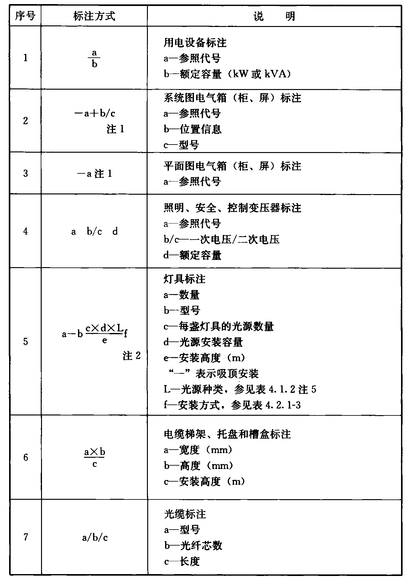 标准附图