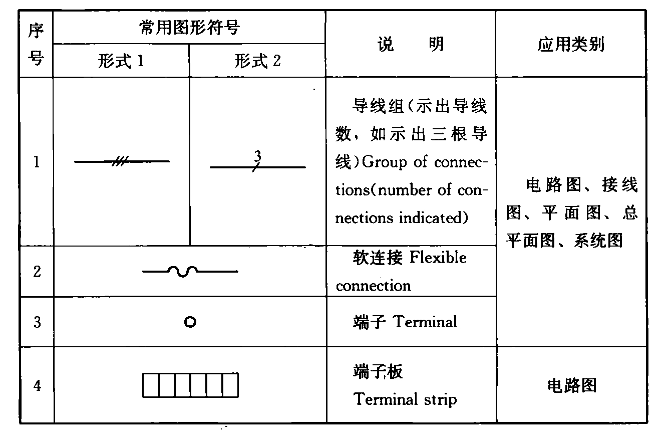 标准附图