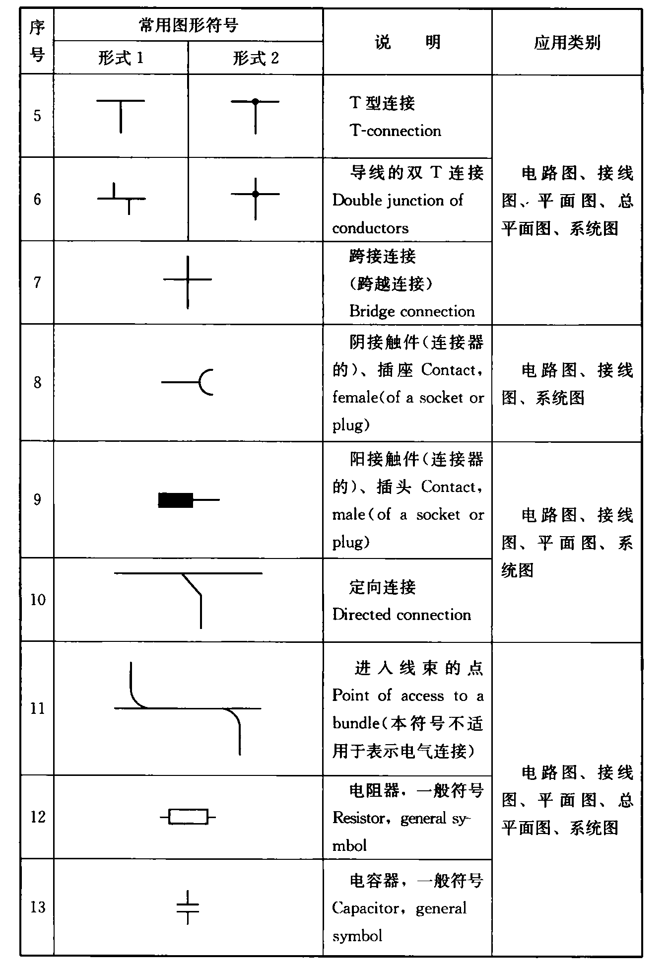 标准附图
