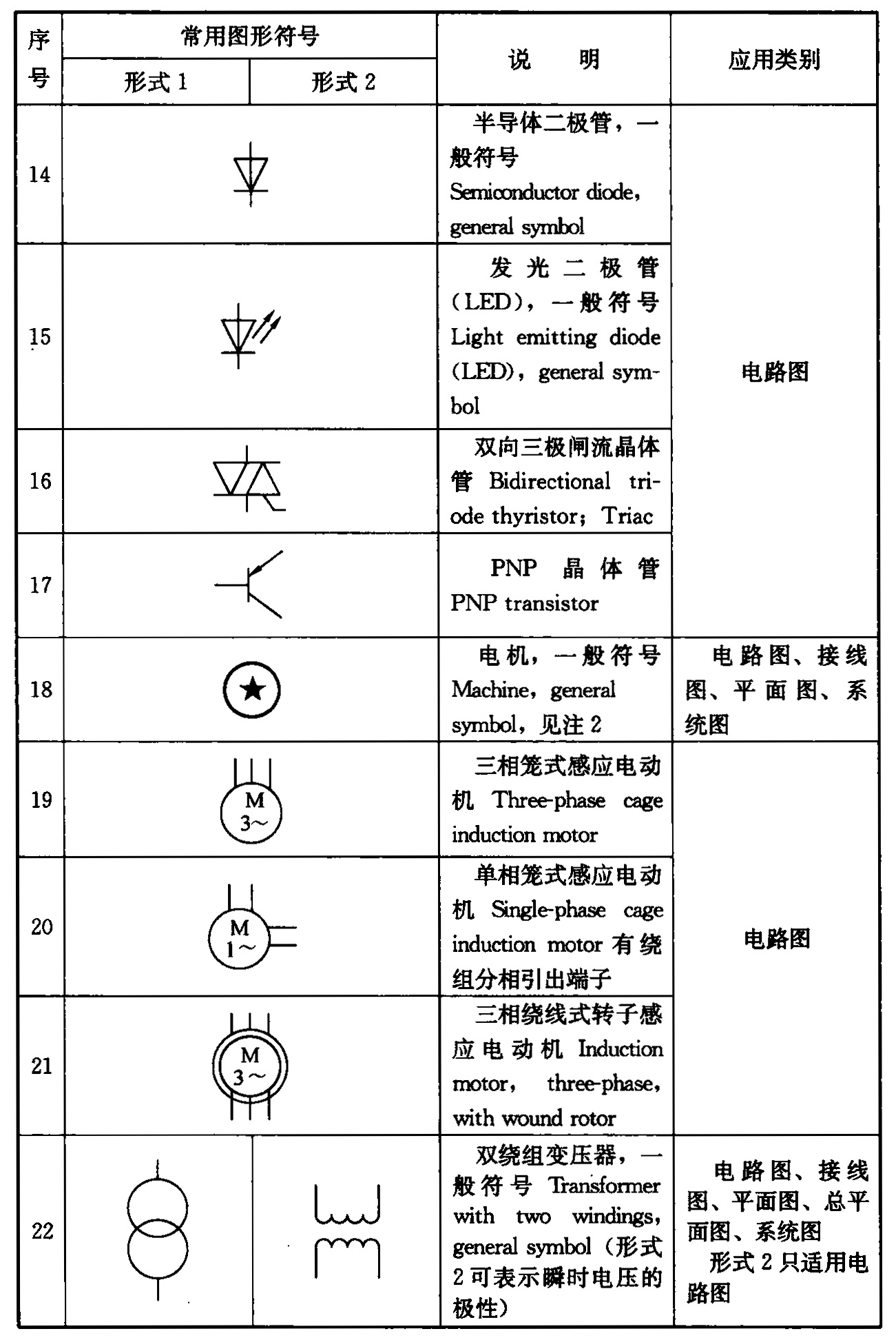 标准附图